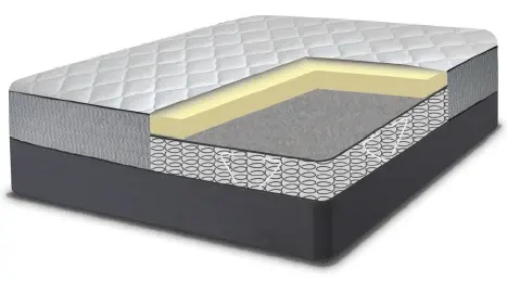 [WOH ROZ Mattress 200*100] Mattress 200 X 100 CM ROZ